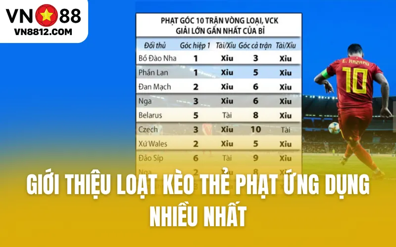 Giới thiệu loạt kèo thẻ phạt ứng dụng nhiều nhất